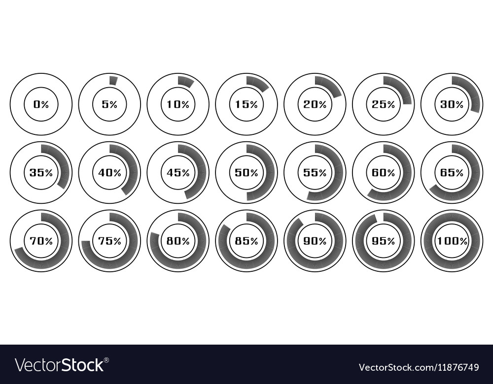 Display of waiting time