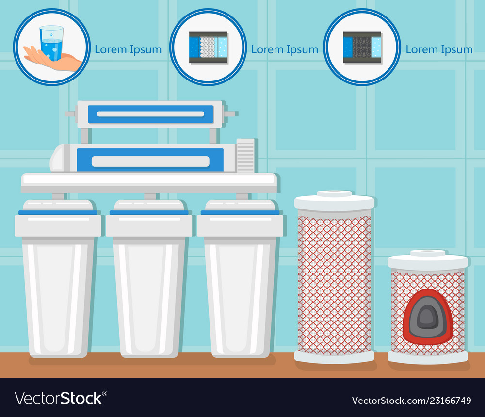 Water purification filters and filtration