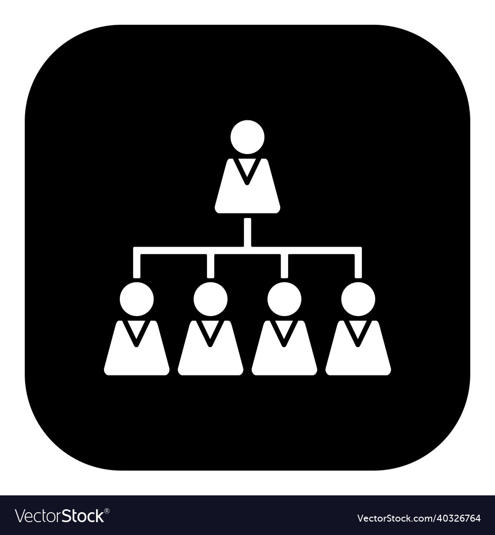 Hierarchy and app icon