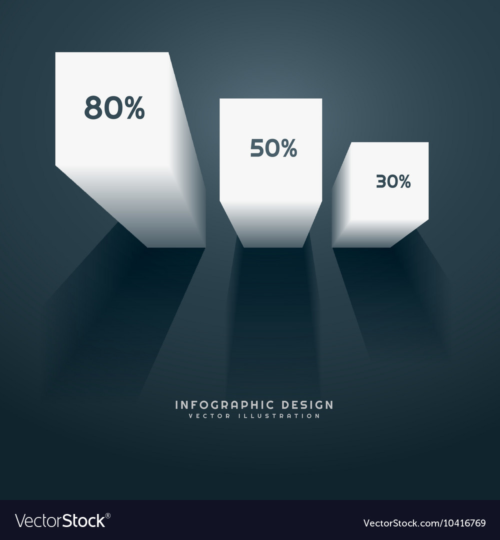 3D Infografiken