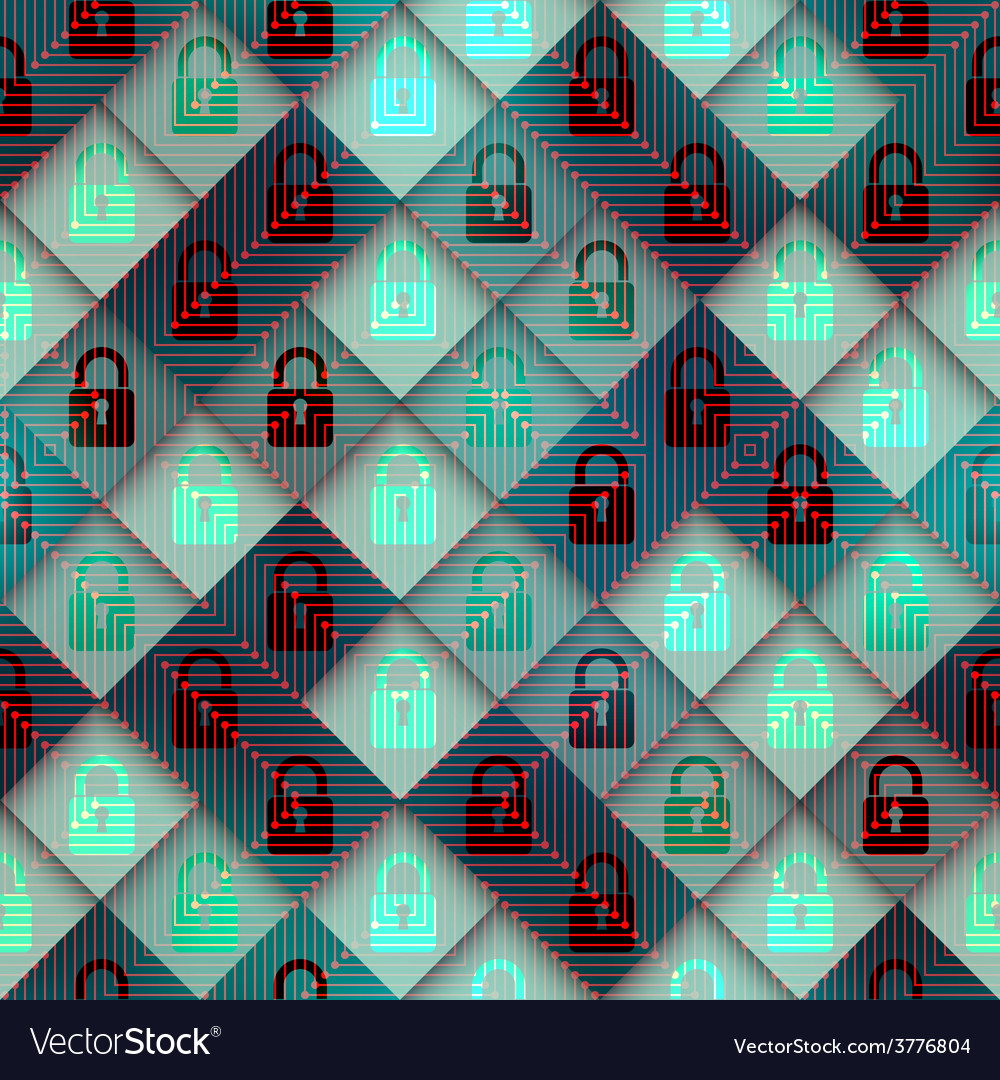 Security matrix pattern