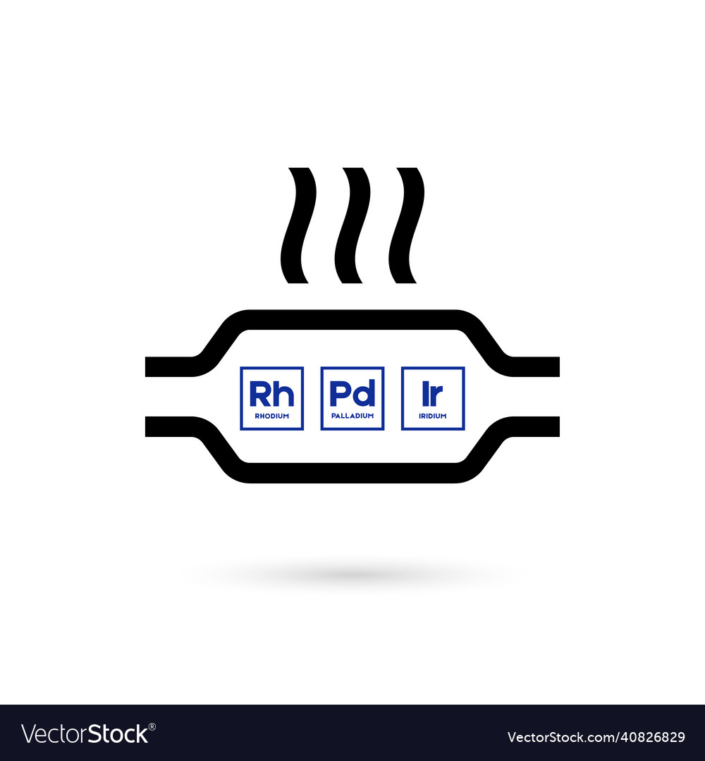 Catalytic converter and chemical element system Vector Image