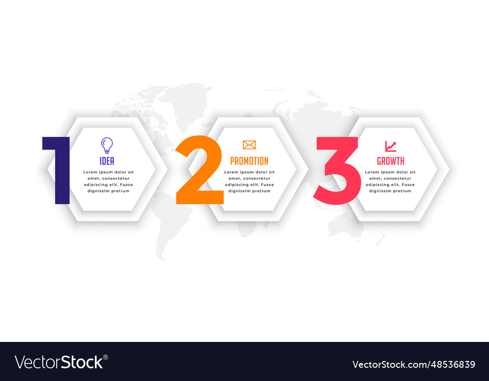 Three step infographic web chart template