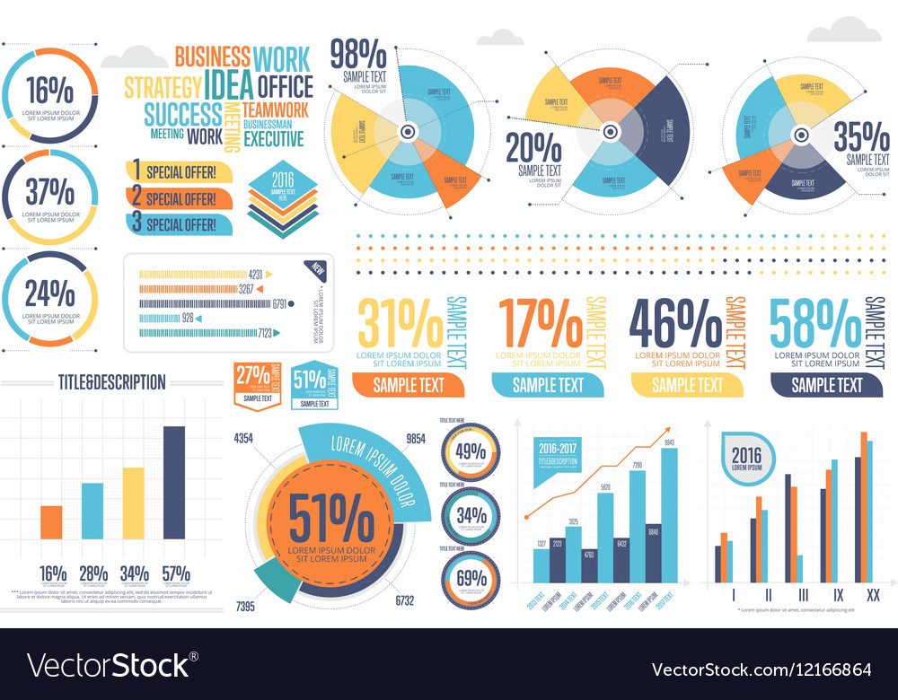 Business Data Charts and Graphs
