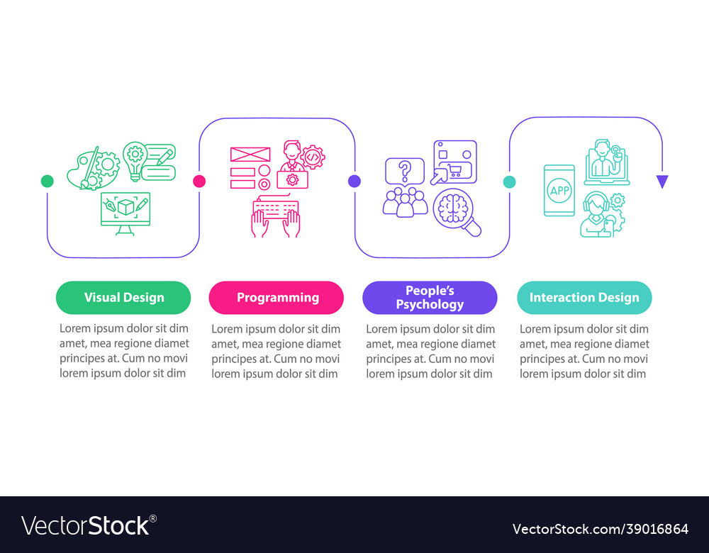 UX Workflow Infographic Template