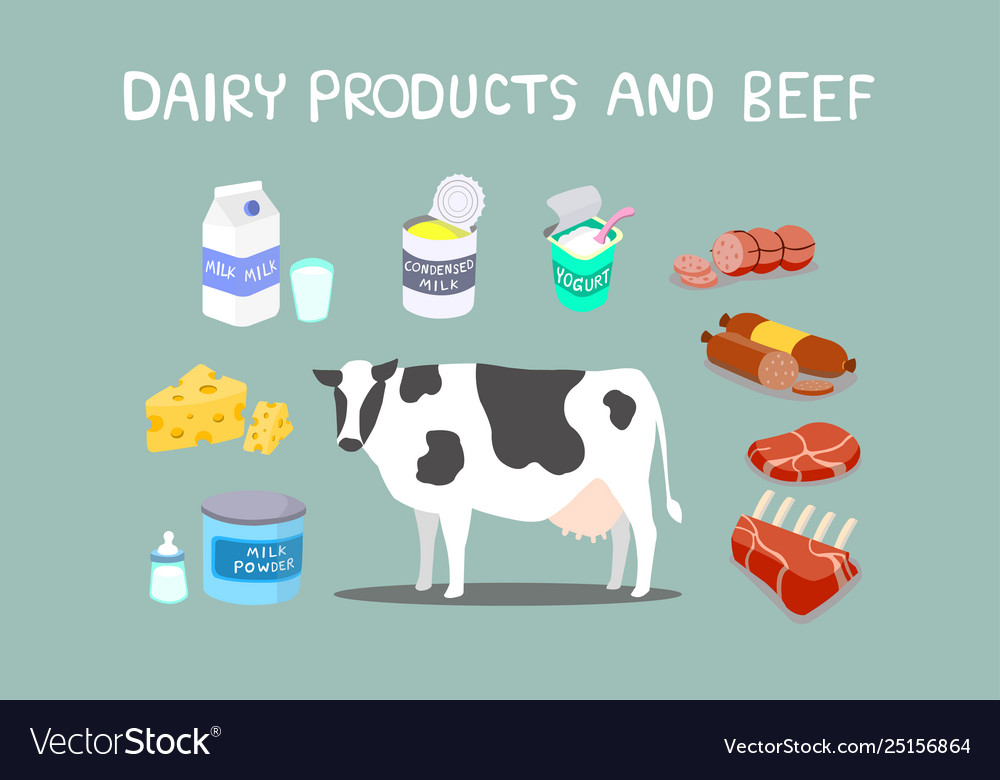 Variety Processed Products From Cows Royalty Free Vector variety-processed-products-from-cows-royalty-free-vector