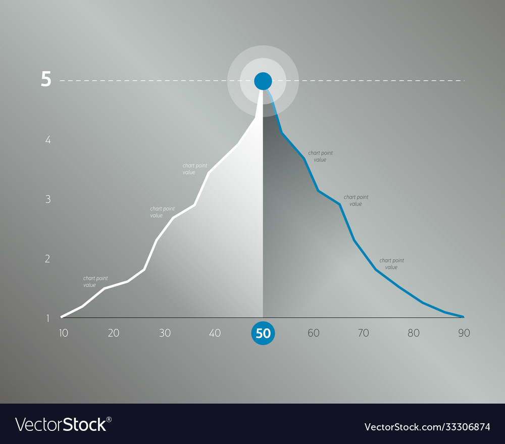 Area chart graph simply color editable Royalty Free Vector