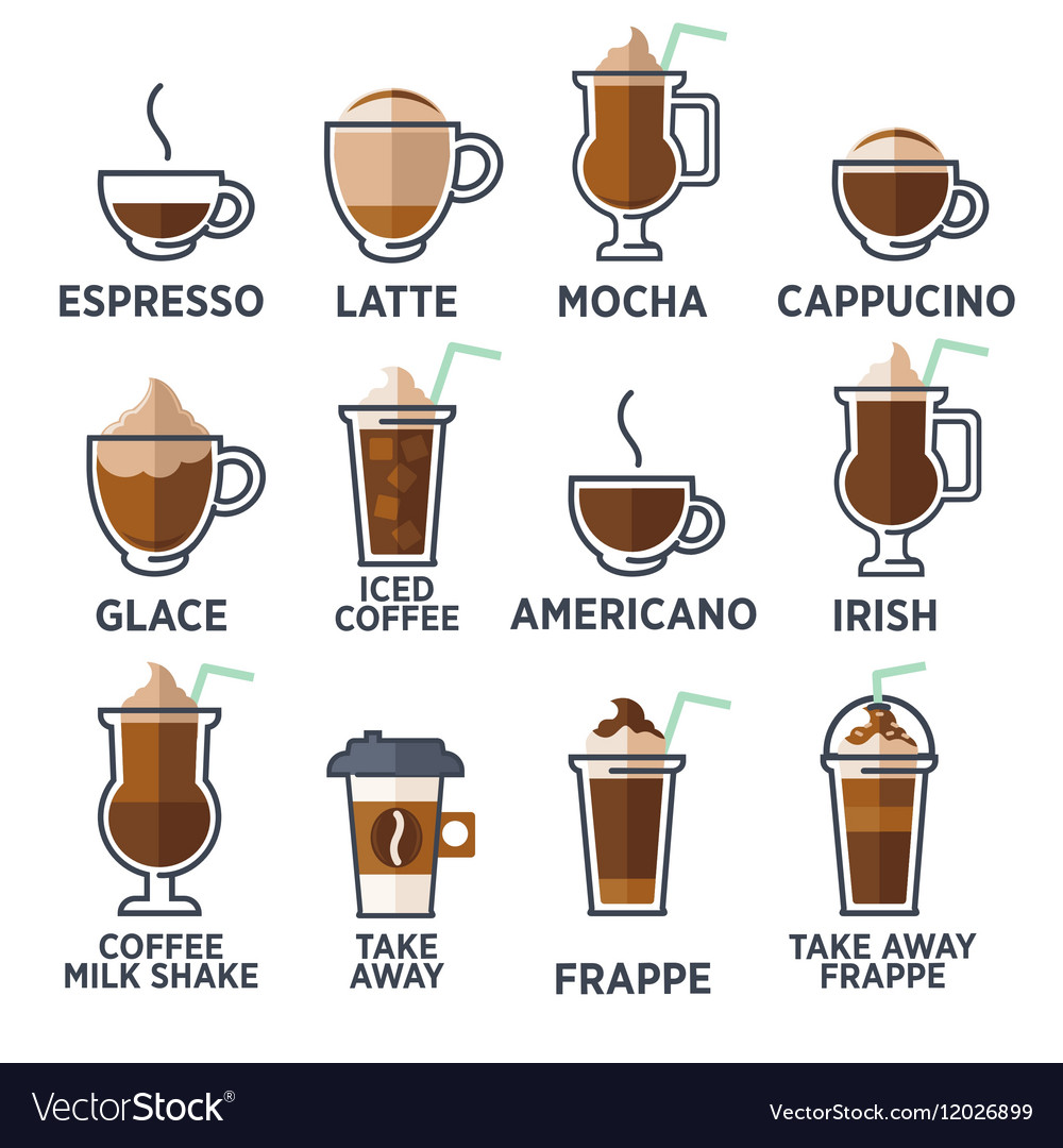 Download Coffee types or kinds set Royalty Free Vector Image