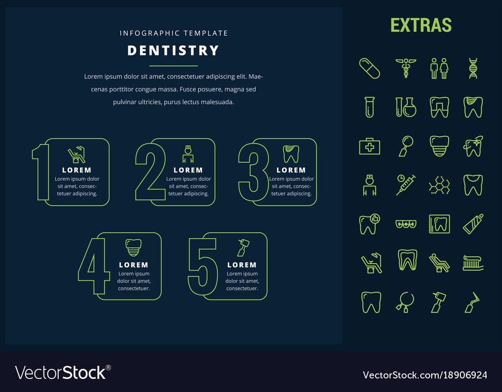 Dentistry infographic template elements and icons