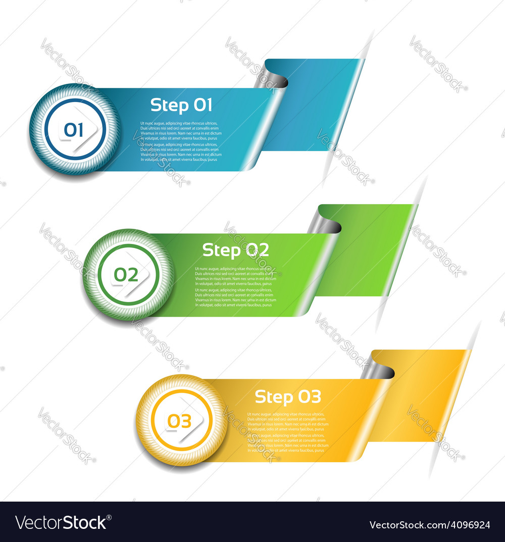 Progress background product choice or version