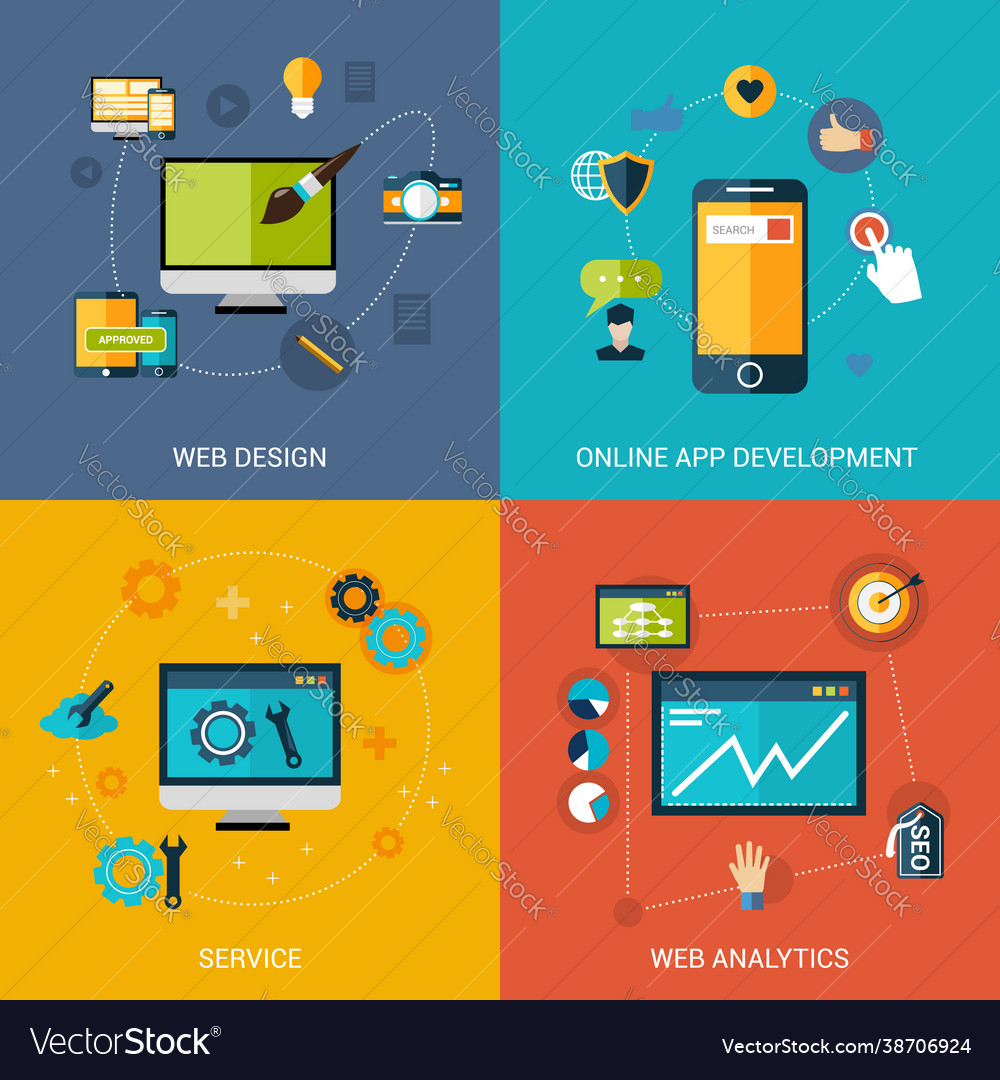 Web development set