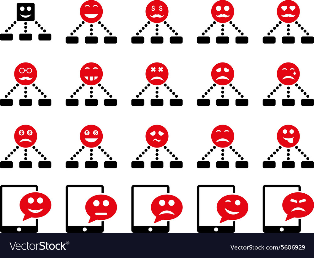 Emotion hierarchy and sms icons