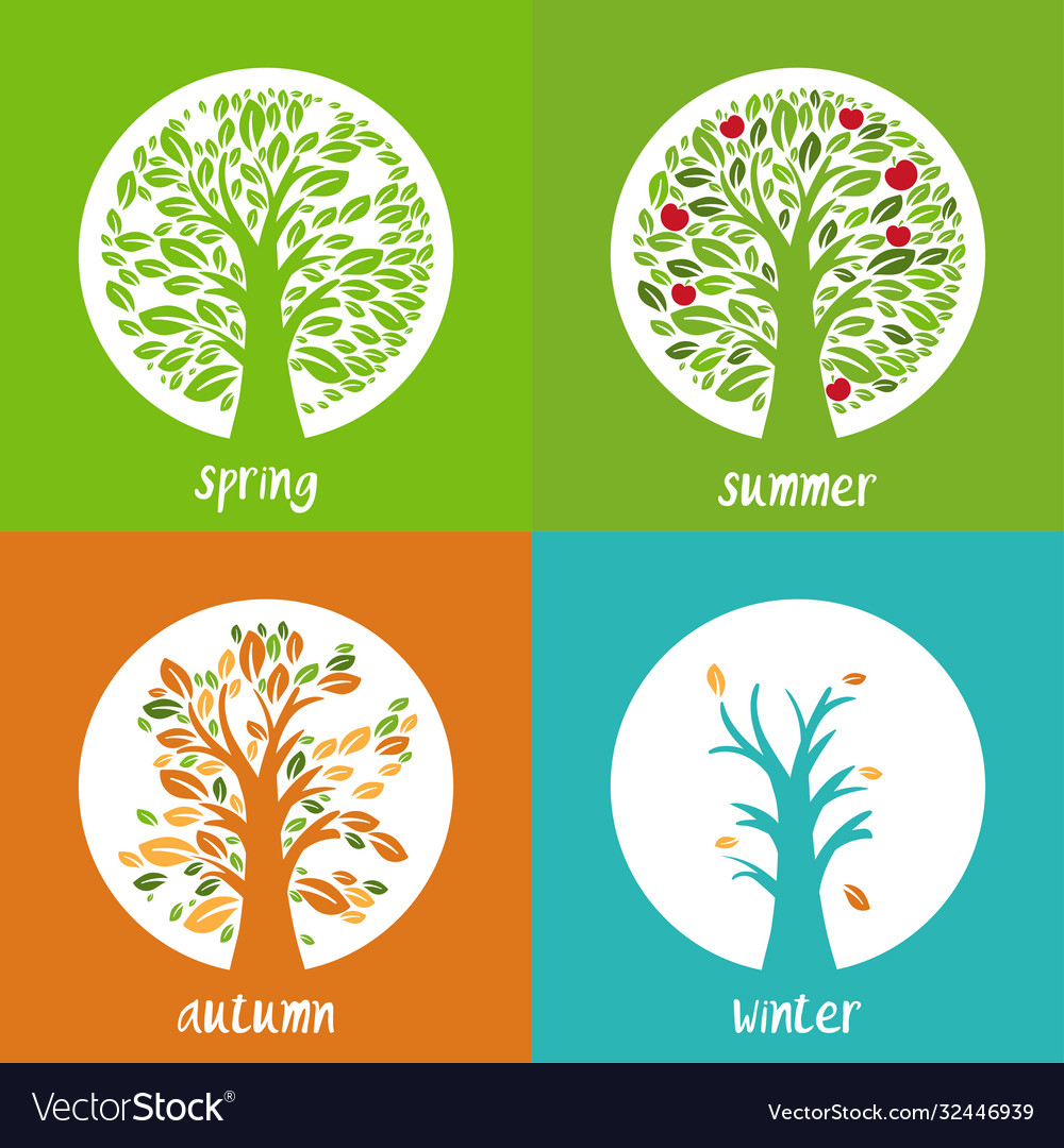 Set apple trees in circle different