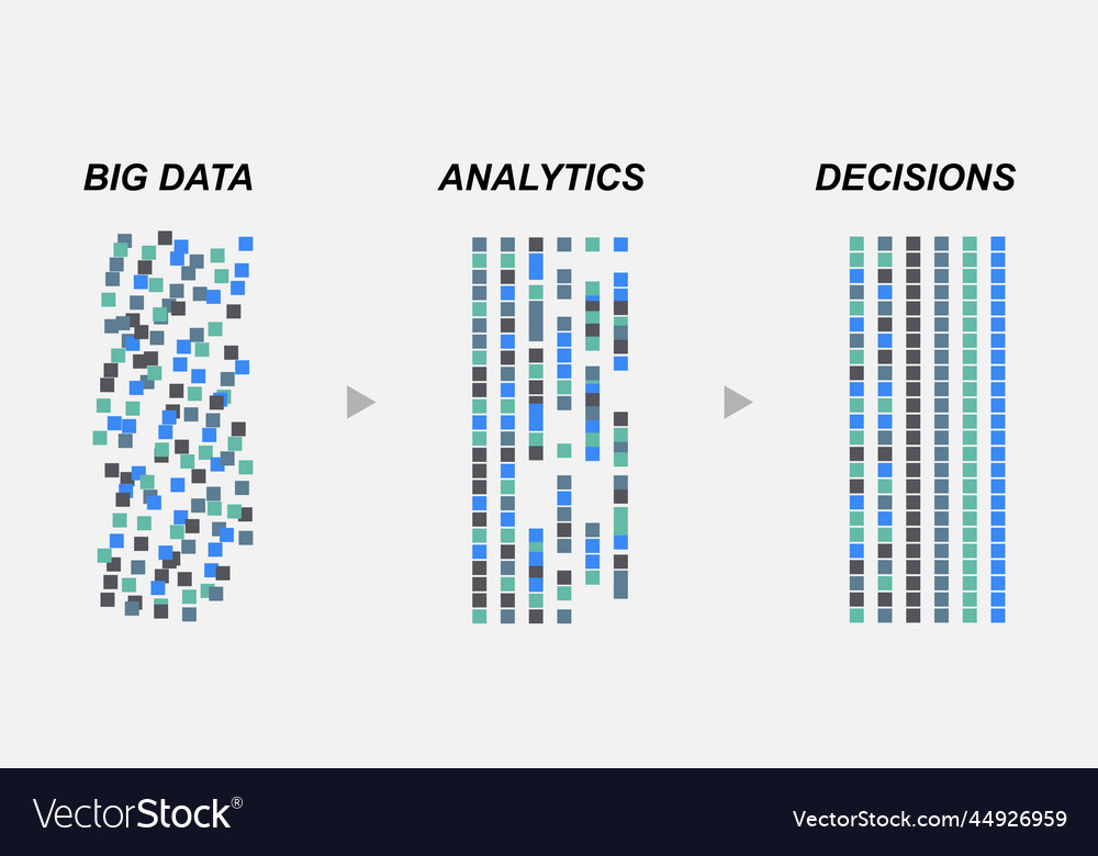 Big data analysis information analytics vector image Big data analysis information analytics