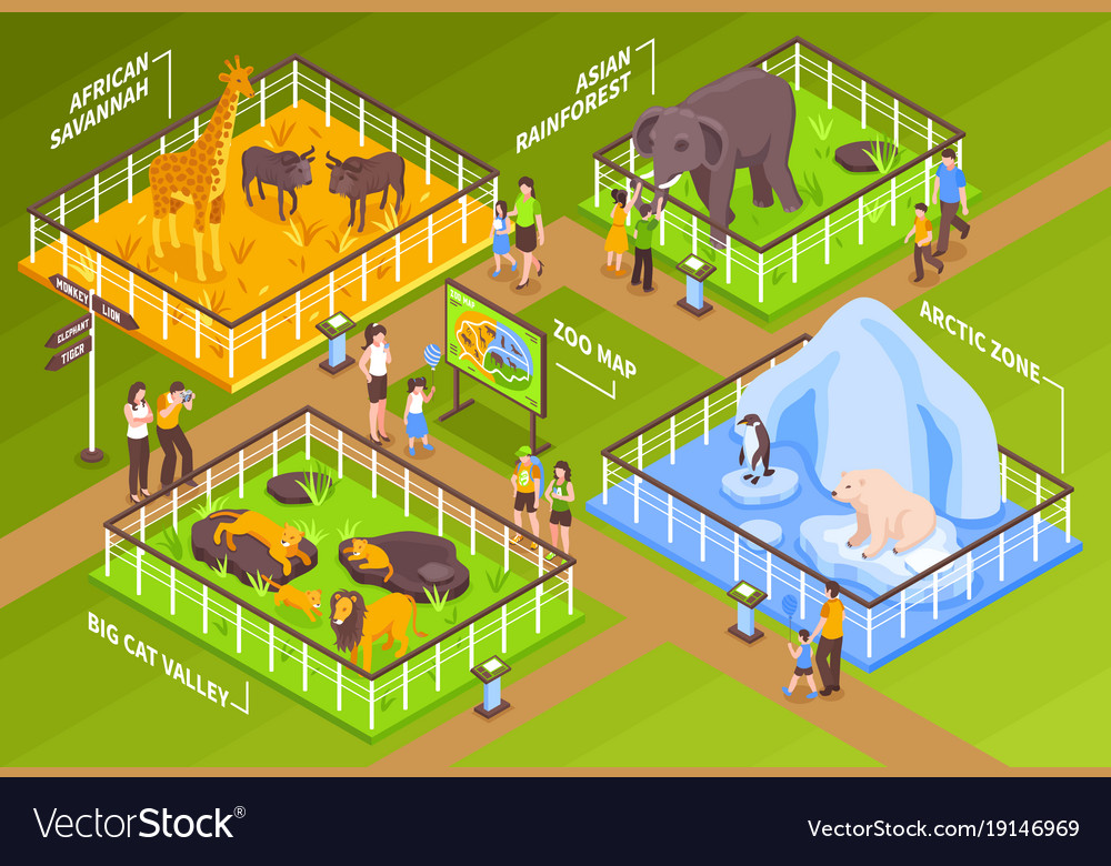 Zoological Garden Isometric Concept Royalty Free Vector Check out inspiring examples of zoological_gardens artwork on deviantart, and get inspired by our community of talented explore zoological_gardens. vectorstock
