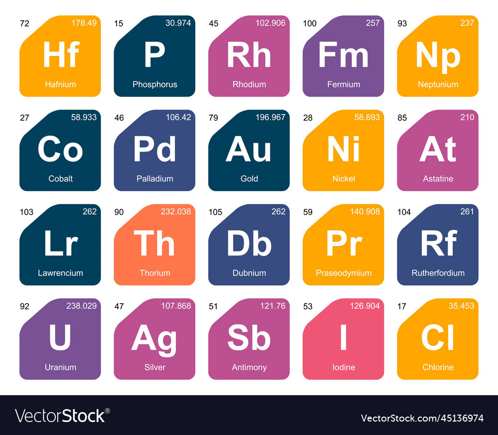 20 preiodic table of the elements icon pack design