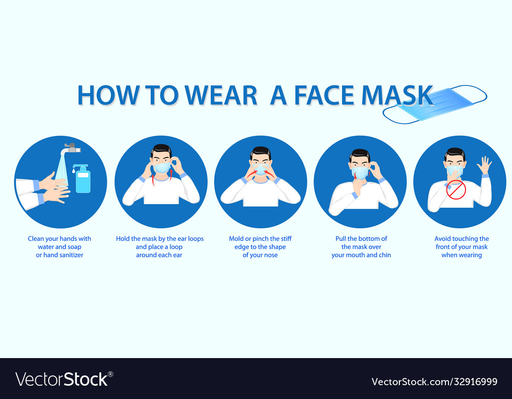 Set how to wear medical mask Royalty Free Vector Image