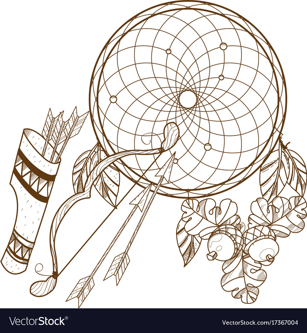Dreamcatcher indians talisman objects of magic