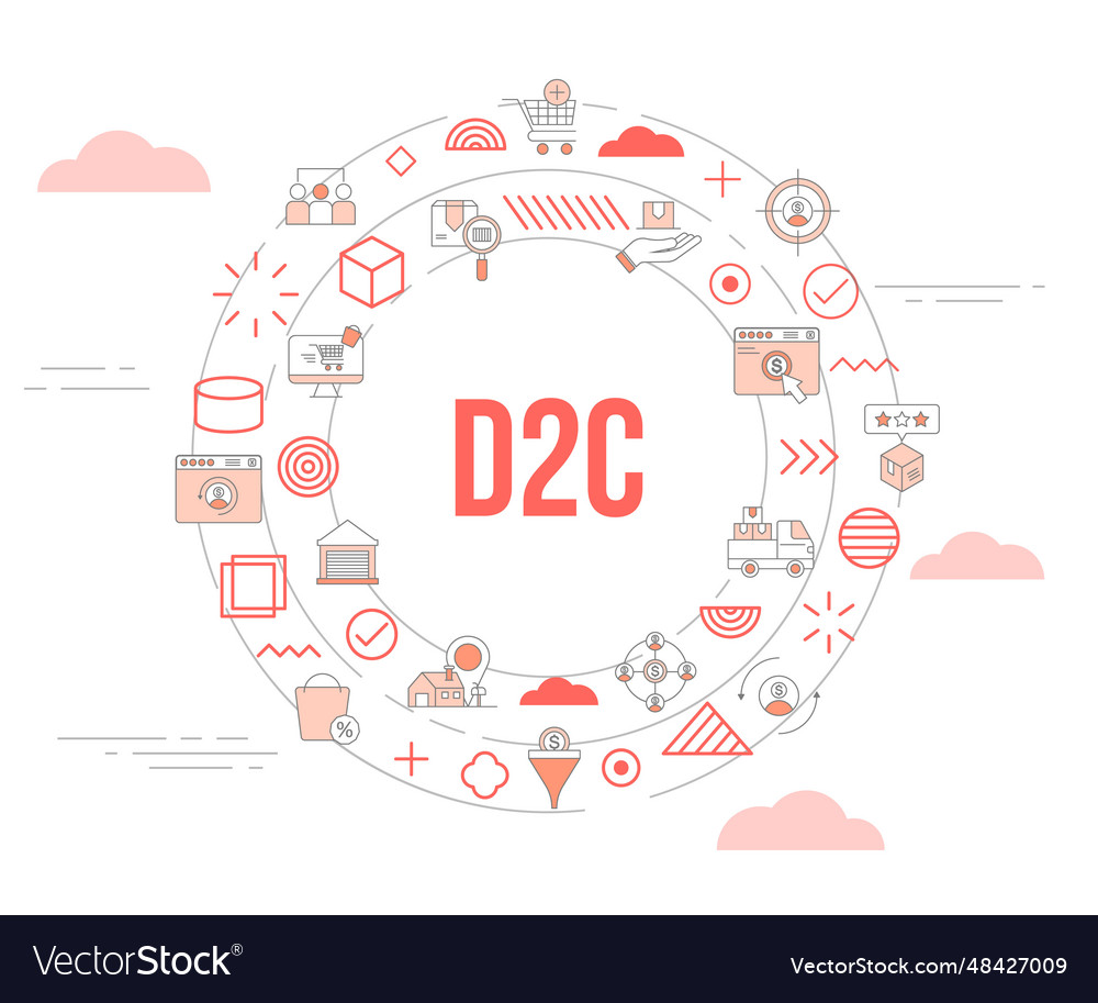 D2c direct to consumer concept with icon set vector image D2c direct to consumer concept with icon set