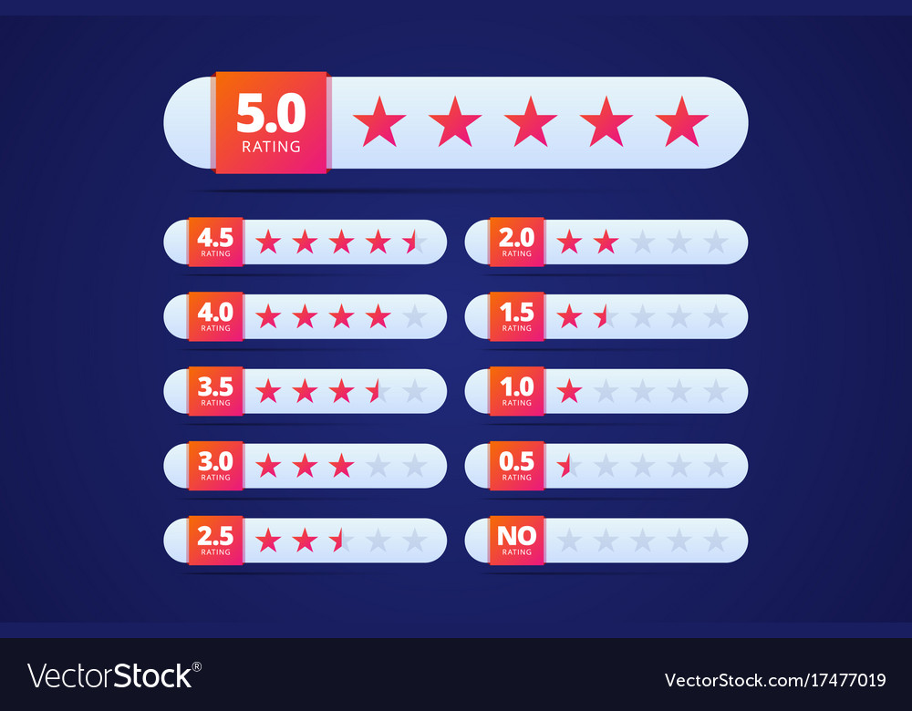 Hotel or site product rating with colorful star Vector Image