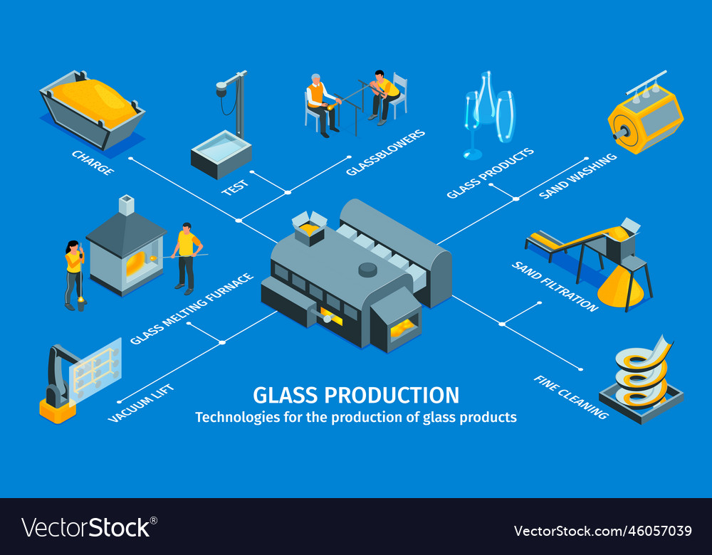 Glass Production Isometric Infographics Royalty Free Vector 0622