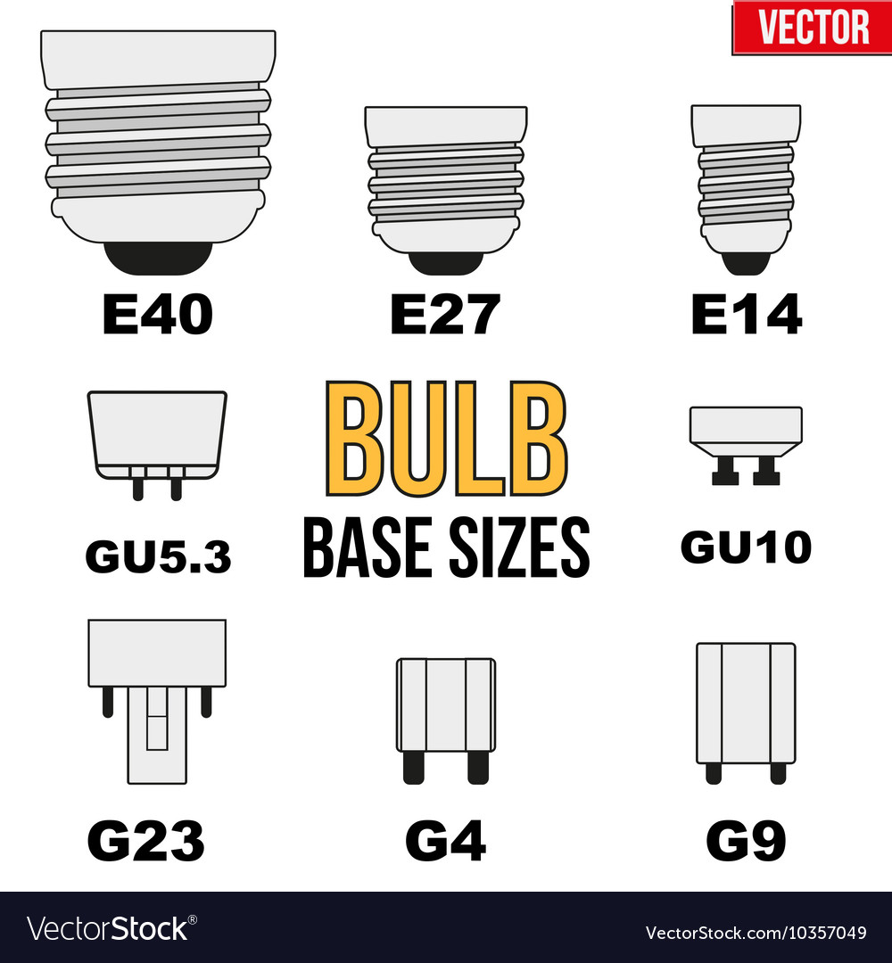 Light Bulb Base Types
