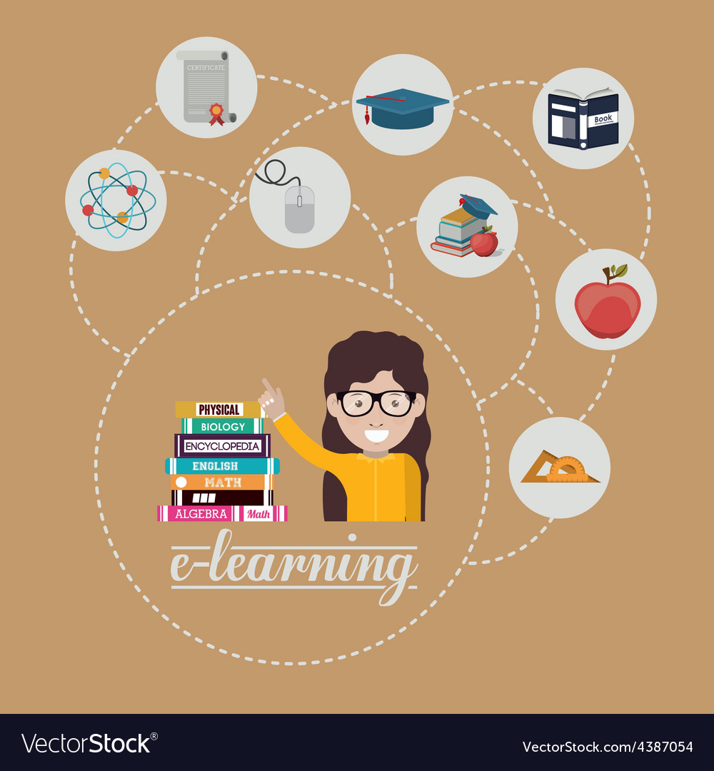 E-learning design