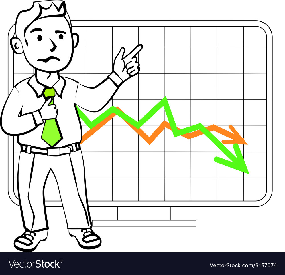 Emotions of a sim trader