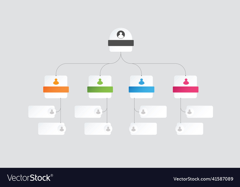 01 Organisationsdiagramm 1-02