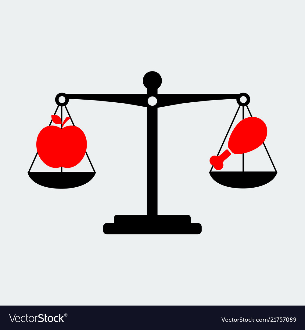 meat scale