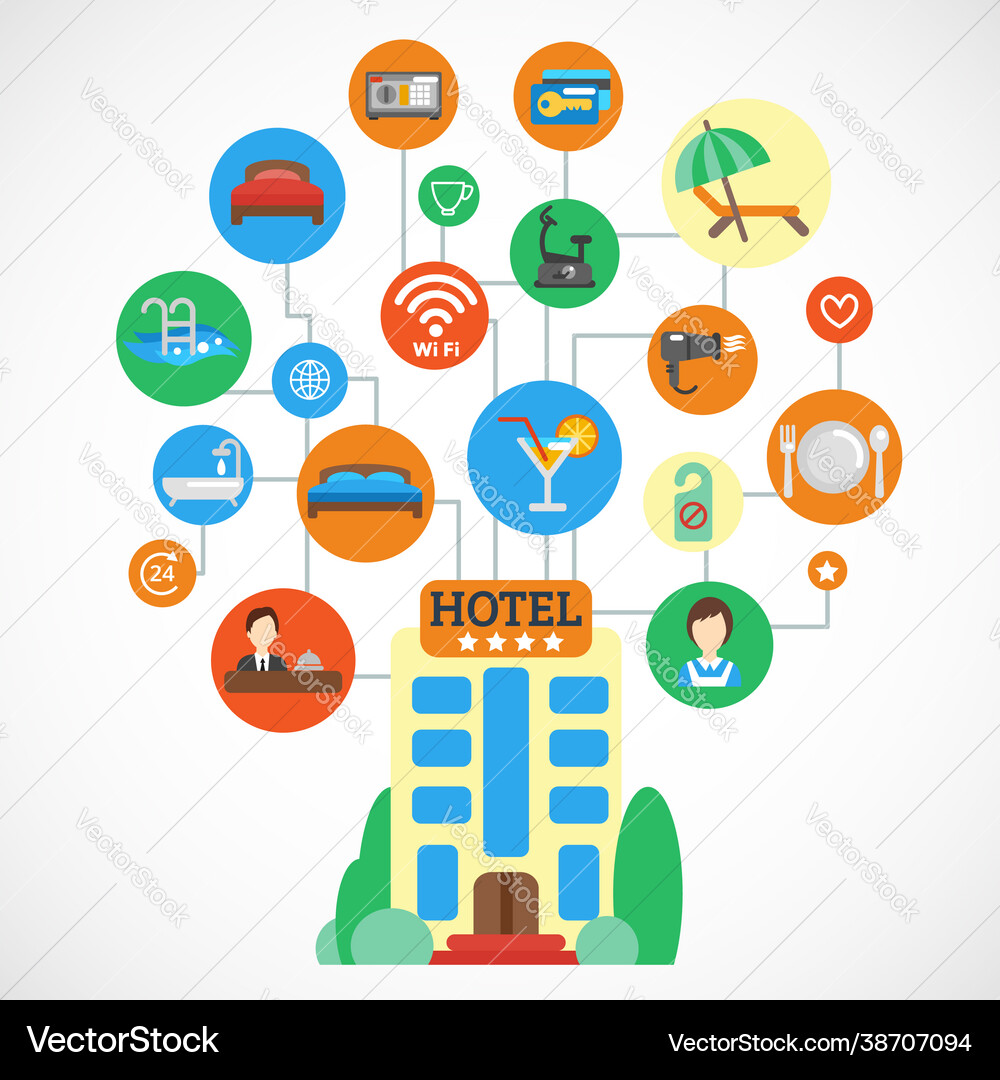 Hotel flat set Royalty Free Vector Image - VectorStock