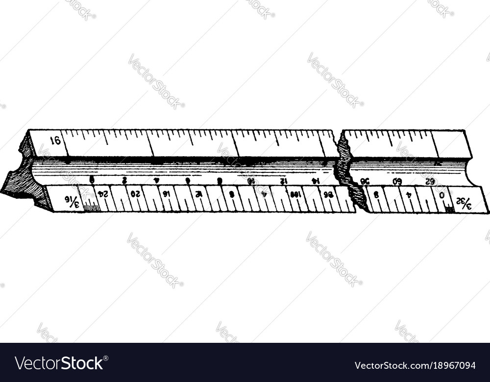 Triangle scales markings instead of being scribed