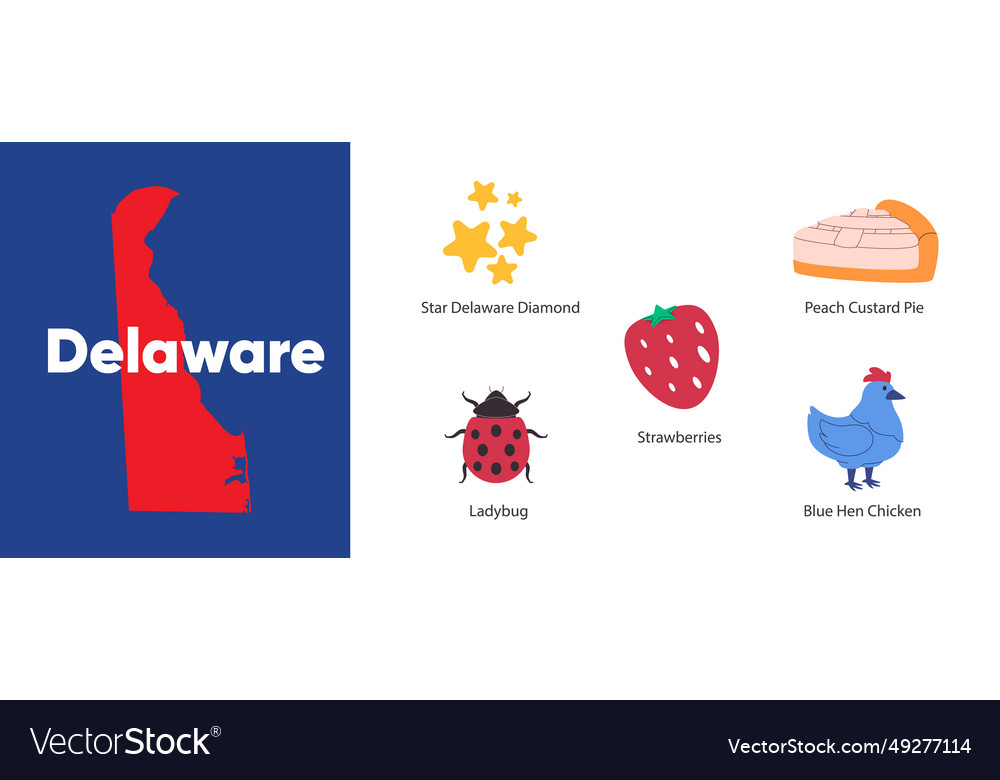 Delaware states with symbol icon of blue hen