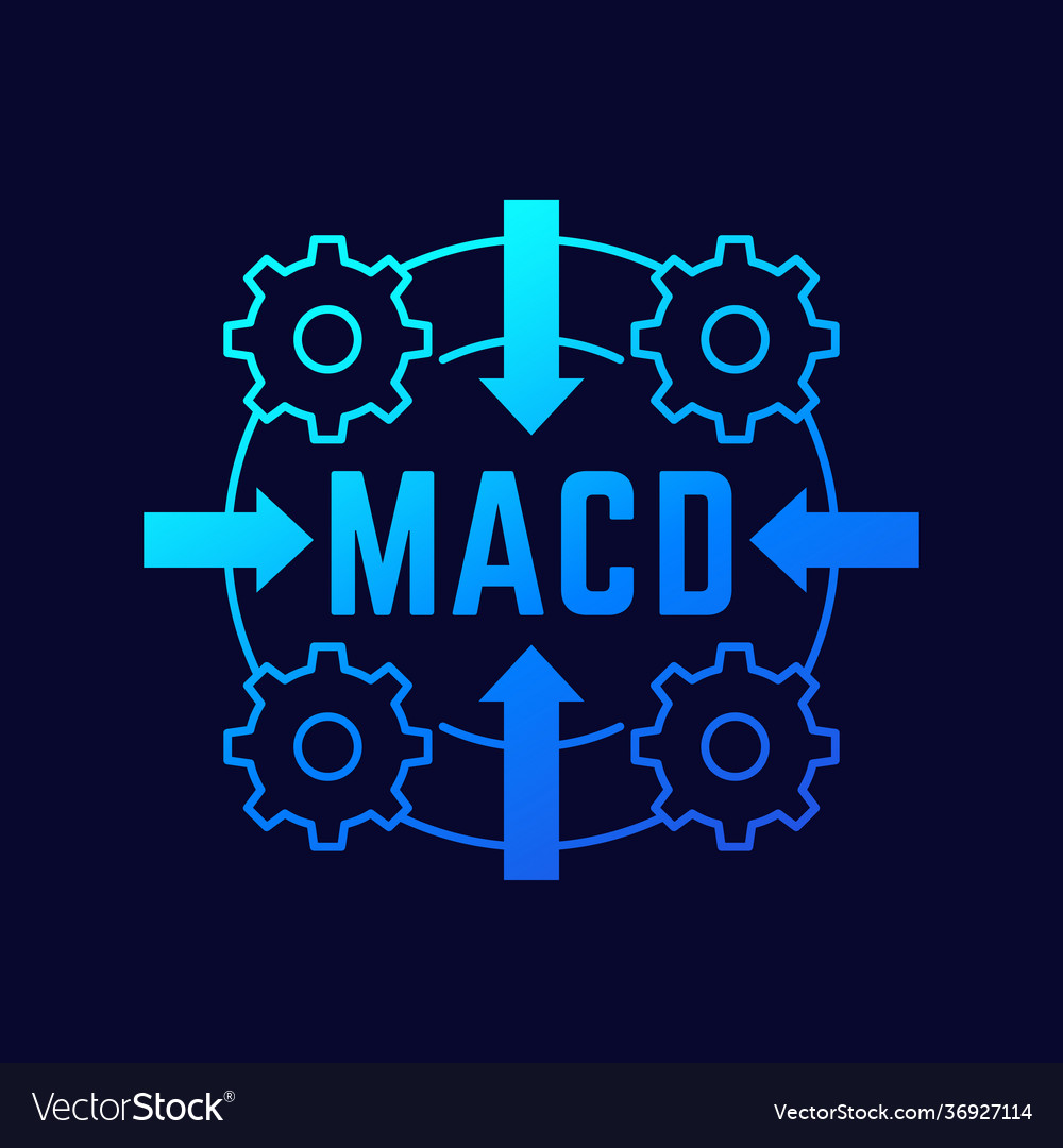 Macd indicator concept vector image Macd indicator concept