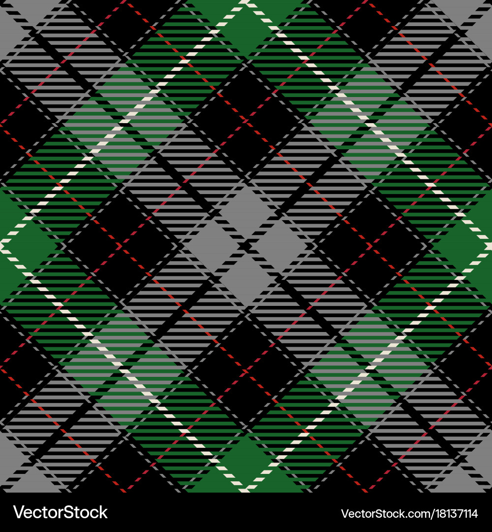 Tartan seamless pattern background Royalty Free Vector Image