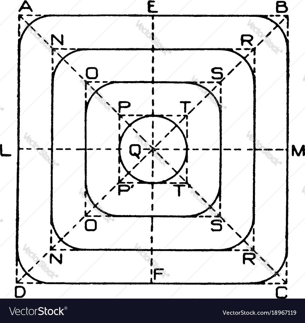 Box exercise range of motion the movement
