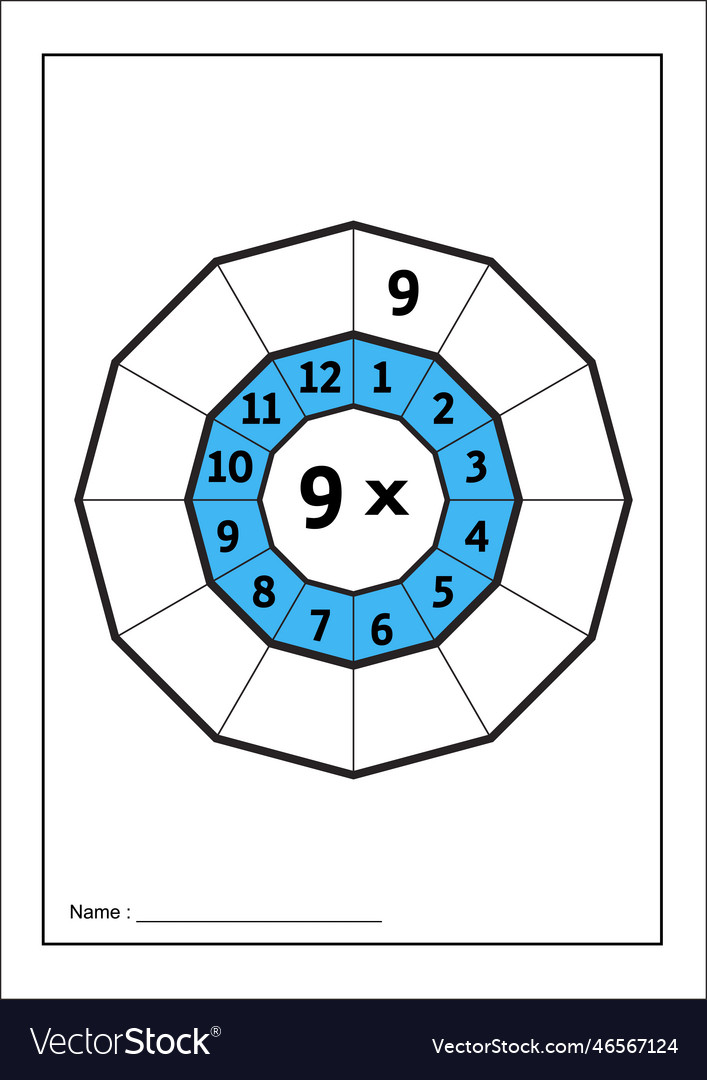 Multiplication table times target circle wo