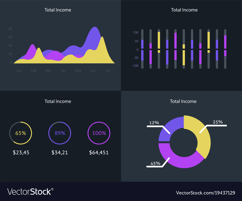 Flaches Dashboard-Set von ui web Infografikelementen