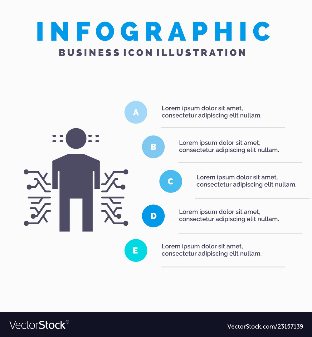 Human Data Science Sensor Analytics