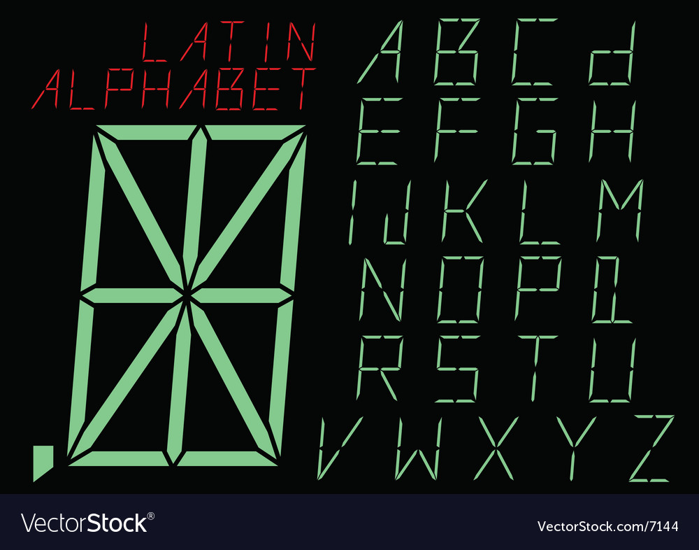 Digital indicator