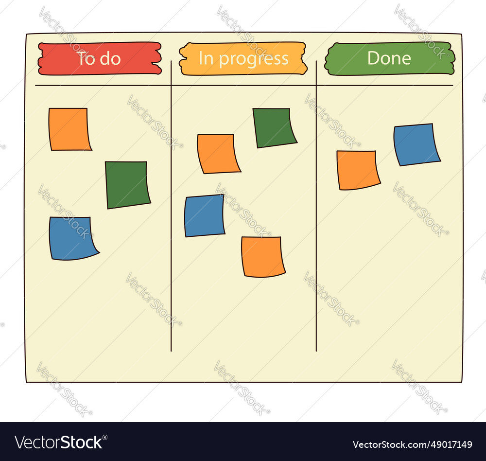 Agile scrum task kanban board with sticky notes vector image Agile scrum task kanban board with sticky notes