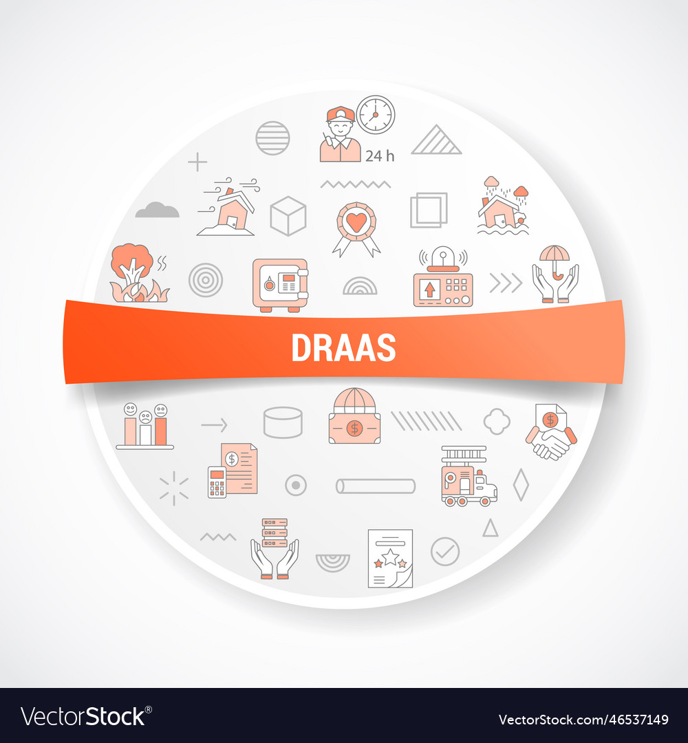 Draas disaster recovery as a service concept