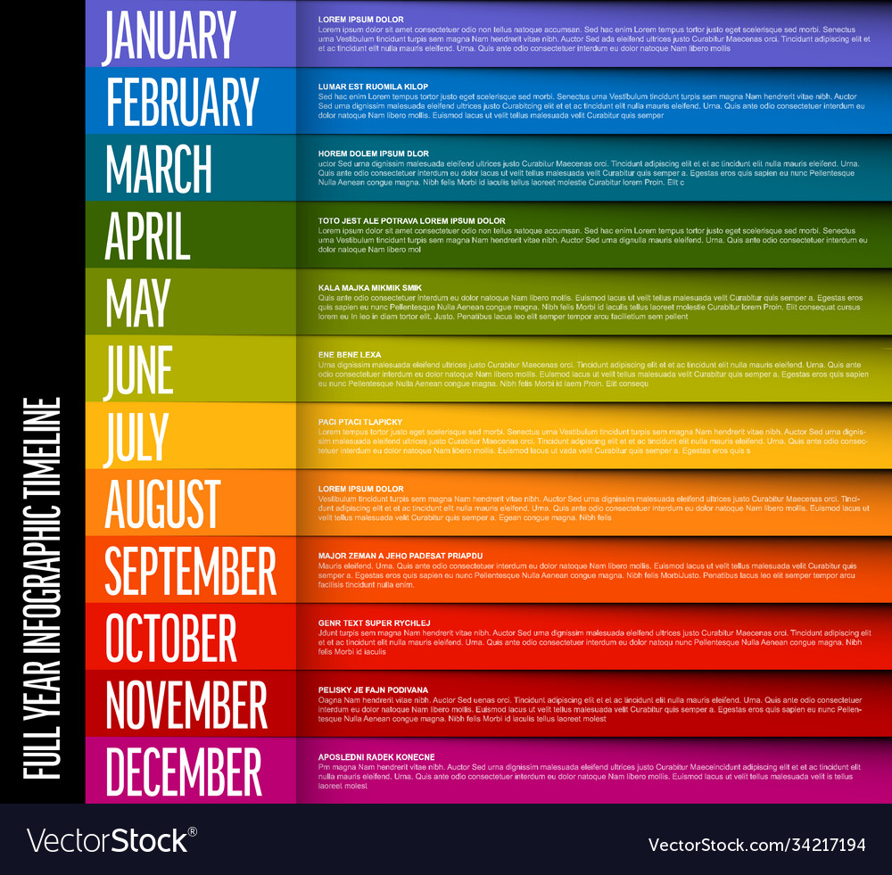 Infographic full year timeline template with all