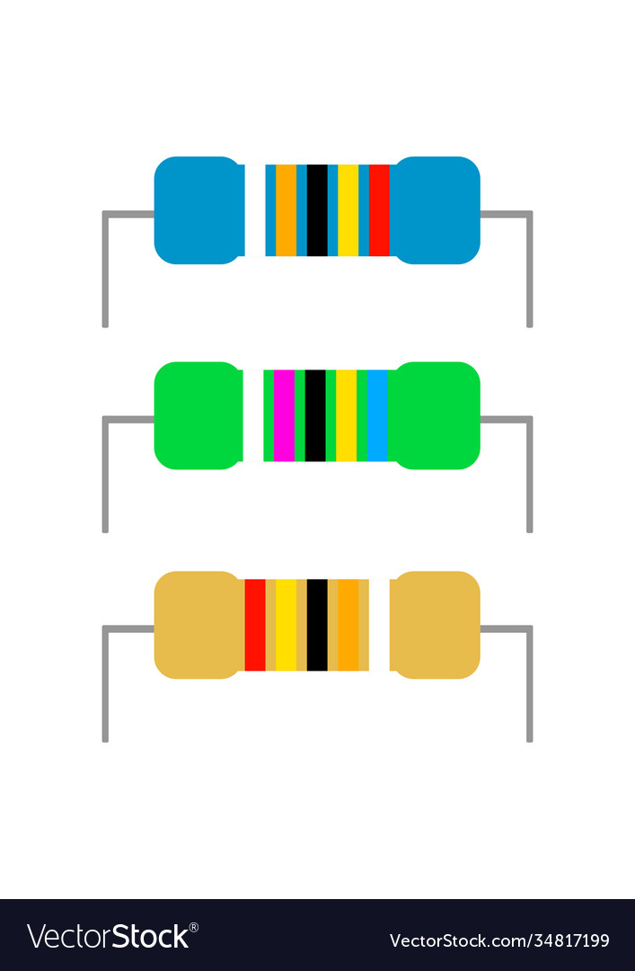 Elektronischer Bauelementwiderstand mit farbigem