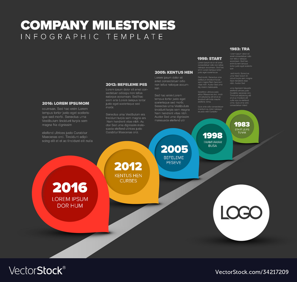 Infographic timeline template with pointers vector image Infographic timeline template with pointers