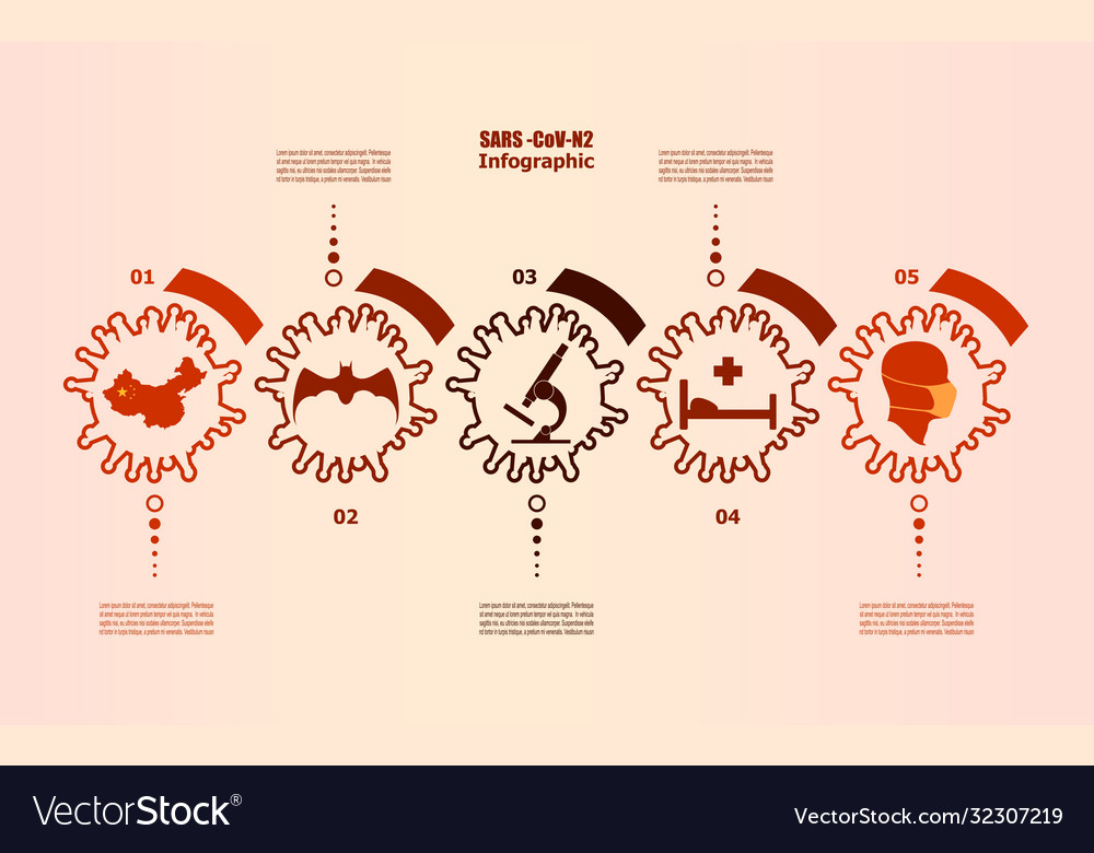 Coronavirus disease infographic