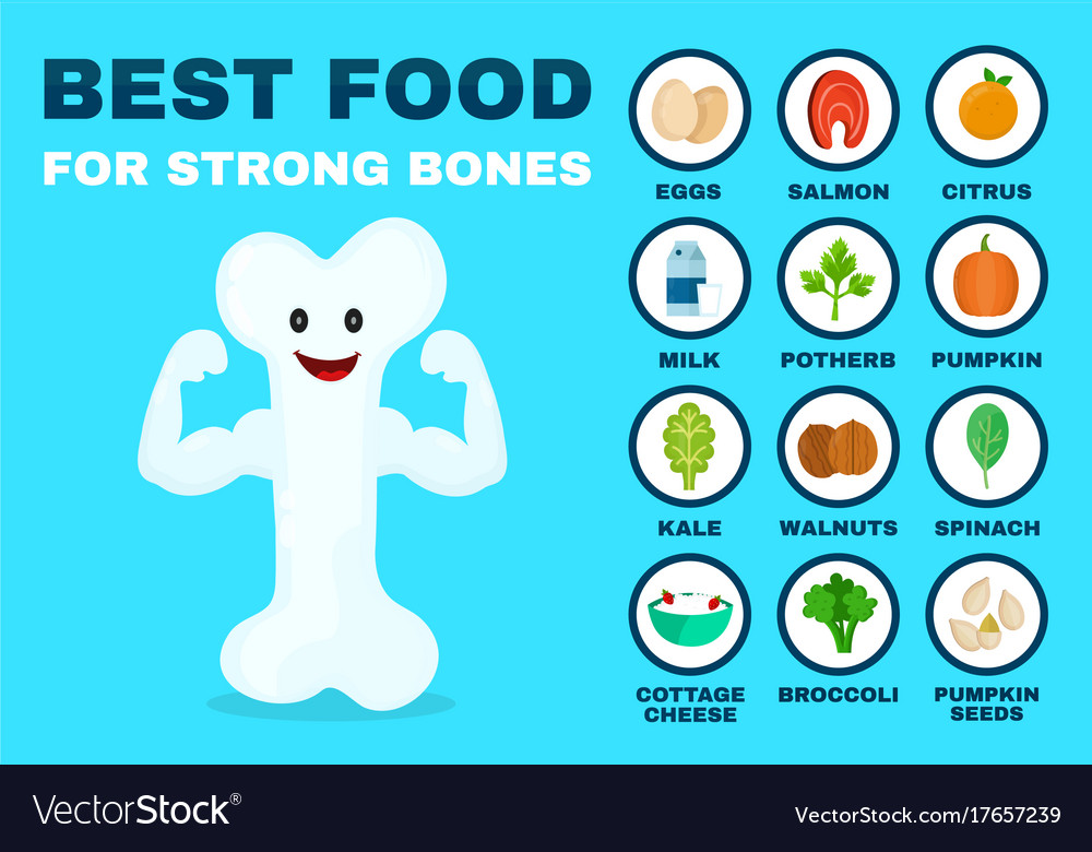 best-food-for-strong-bones-strong-healthy-vector-image