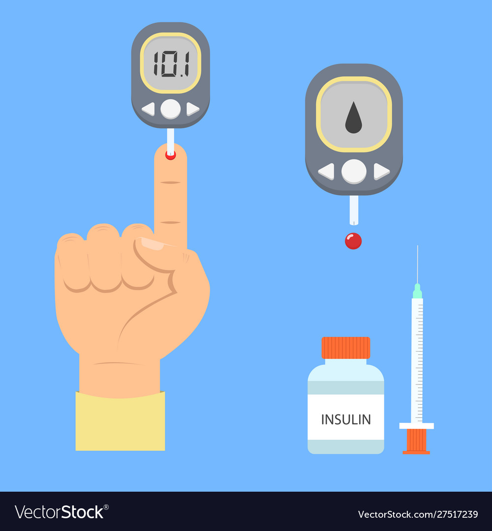 Diabetes flat icon set glucometer for te Vector Image