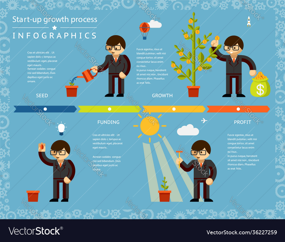 Business Growth Timeline - Tree Planting Concept