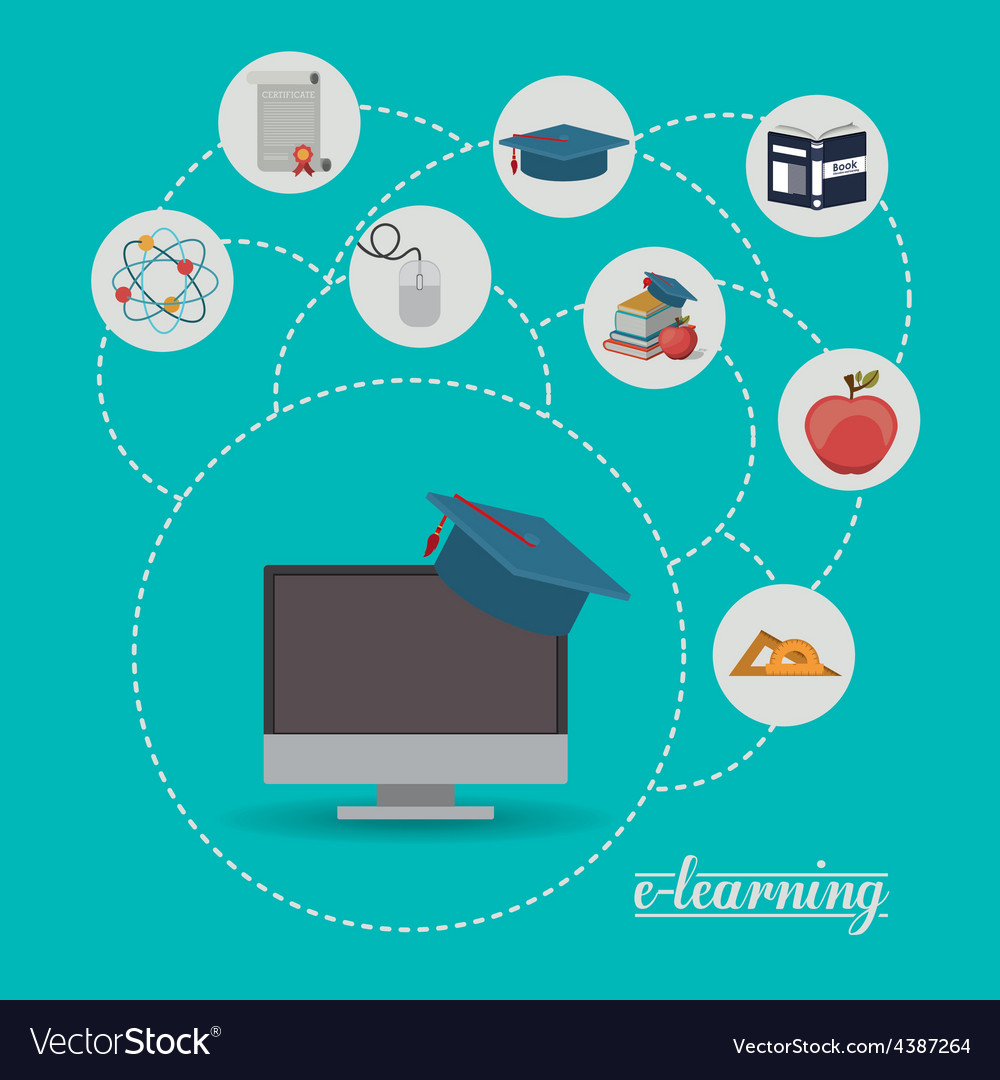E-learning design